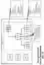 Fig. 16 - System and method for delivery of voicemails to handheld devices