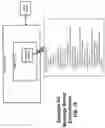 Fig. 17 - System and method for delivery of voicemails to handheld devices