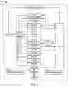 Fig. 03 - Service domain charging systems and methods