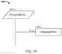 Fig. 13 - Service domain charging systems and methods