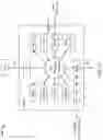 Fig. 24 - Service domain charging systems and methods
