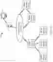 Fig. 25 - Service domain charging systems and methods