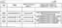 Fig. 01 - Information processing apparatus capable of sharing settings for identical functions between different applications and non-transitory computer readable medium