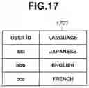 Fig. 18 - Image forming apparatus, control method thereof, and storage medium to change display language