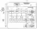 Fig. 01 - Image forming apparatus that performs a plurality of functions using shared and exclusive storage areas