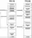 Fig. 06 - Image forming apparatus that performs a plurality of functions using shared and exclusive storage areas