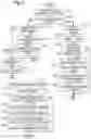 Fig. 05 - Electronic device and image forming apparatus that take screenshot of image being displayed on display to thereby acquire the image