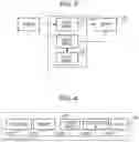 Fig. 03 - Terminal and non-transitory computer readable medium for transmitting first identification information in place of second identification information