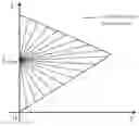 Fig. 01 - Color gamut mapping method and color gamut mapping device