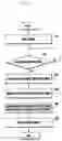 Fig. 05 - Electronic device and image processing method thereof