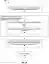 Fig. 19 - Systems and methods for generating time delay integration color images at increased resolution