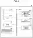 Fig. 08 - Communication terminal, display method, and non-transitory computer-readable medium for displaying images and controller