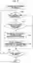 Fig. 15 - Imaging device, imaging control method, and program