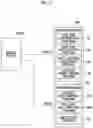 Fig. 17 - Imaging device, imaging control method, and program