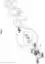 Fig. 30 - Flying camera and a system