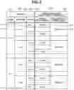 Fig. 06 - Image capturing apparatus and control method thereof