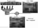 Fig. 01 - SYSTEM AND METHOD ALLOWING SIMULTANEOUS VIEWING OF LIVE AND RECORDED VIDEO CONTENT