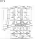 Fig. 07 - Image sensor and electronic camera