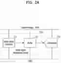 Fig. 03 - Ramp signal generation device and CMOS image sensor using the same
