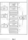 Fig. 04 - Secure nonscheduled video visitation system