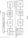 Fig. 11 - METHOD AND SYSTEM FOR VIDEO TRANSMISSION