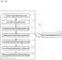 Fig. 27 - Free viewpoint movement display device
