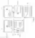 Fig. 05 - Efficient multi-view coding using depth-map estimate and update