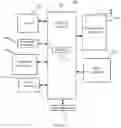 Fig. 08 - Method and apparatus for controlling image display