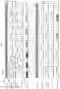 Fig. 07 - Multi-frame range gating for lighting-invariant depth maps for in-motion applications and attenuating environments