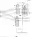 Fig. 03 - Optical system with multiple light emitters sharing a field of view of a pixel detector