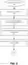 Fig. 03 - Tilts as a measure of user engagement for multiview interactive digital media representations