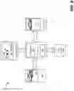 Fig. 10 - Tilts as a measure of user engagement for multiview interactive digital media representations