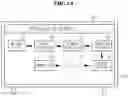 Fig. 15 - Broadcast signal receiving apparatus and method of controlling thereof
