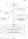 Fig. 03 - MOTION VECTOR SELECTION AND PREDICTION IN VIDEO CODING SYSTEMS AND METHODS