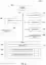 Fig. 04 - MOTION VECTOR SELECTION AND PREDICTION IN VIDEO CODING SYSTEMS AND METHODS