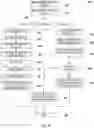 Fig. 09 - MOTION VECTOR SELECTION AND PREDICTION IN VIDEO CODING SYSTEMS AND METHODS