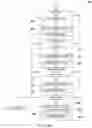 Fig. 12 - MOTION VECTOR SELECTION AND PREDICTION IN VIDEO CODING SYSTEMS AND METHODS