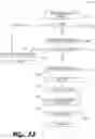 Fig. 15 - MOTION VECTOR SELECTION AND PREDICTION IN VIDEO CODING SYSTEMS AND METHODS