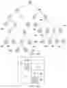 Fig. 17 - MOTION VECTOR SELECTION AND PREDICTION IN VIDEO CODING SYSTEMS AND METHODS