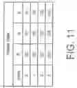 Fig. 12 - Method for decoding a bitstream
