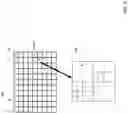 Fig. 05 - Methods and apparatus for entropy coding and decoding aspects of video data