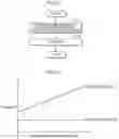 Fig. 24 - Encoder, decoder, encoding method, and decoding method