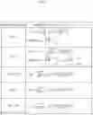 Fig. 04 - Encoder, decoder, encoding method, and decoding method