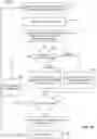 Fig. 12 - Prefix coding method for high-throughput entropy coder in display interface compression