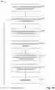 Fig. 13 - Prefix coding method for high-throughput entropy coder in display interface compression