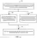 Fig. 03 - PICTURE FILE PROCESING METHOD AND APPARATUS, AND STORAGE MEDIUM