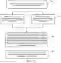 Fig. 14 - PICTURE FILE PROCESING METHOD AND APPARATUS, AND STORAGE MEDIUM