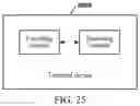 Fig. 26 - PICTURE FILE PROCESING METHOD AND APPARATUS, AND STORAGE MEDIUM