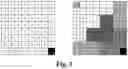 Fig. 03 - CONTEXT REDUCTION OF SIGNIFICANCE MAP CODING OF 4 X 4 AND 8 X 8 TRANSFORM COEFFICIENT IN HM4.0
