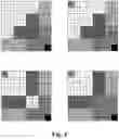 Fig. 04 - CONTEXT REDUCTION OF SIGNIFICANCE MAP CODING OF 4 X 4 AND 8 X 8 TRANSFORM COEFFICIENT IN HM4.0